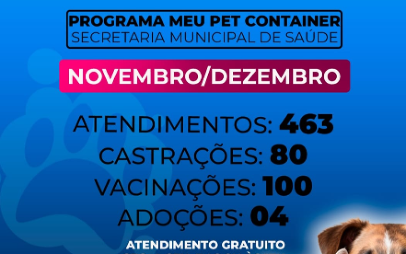 Programa Meu Pet Container apresenta resultados de novembro e dezembro de 2025