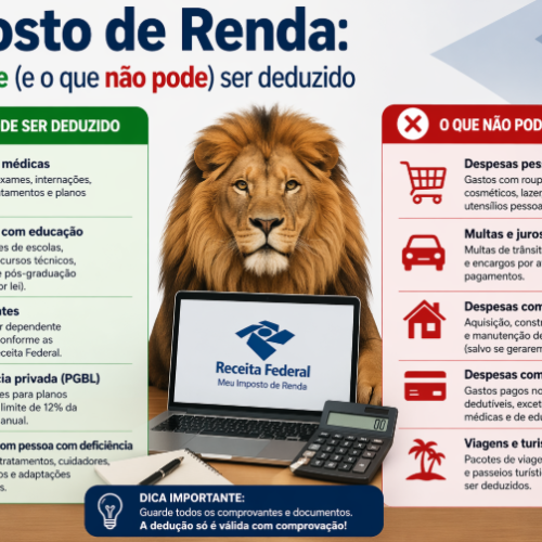 COLUNA SEMANA: 15/04/2026