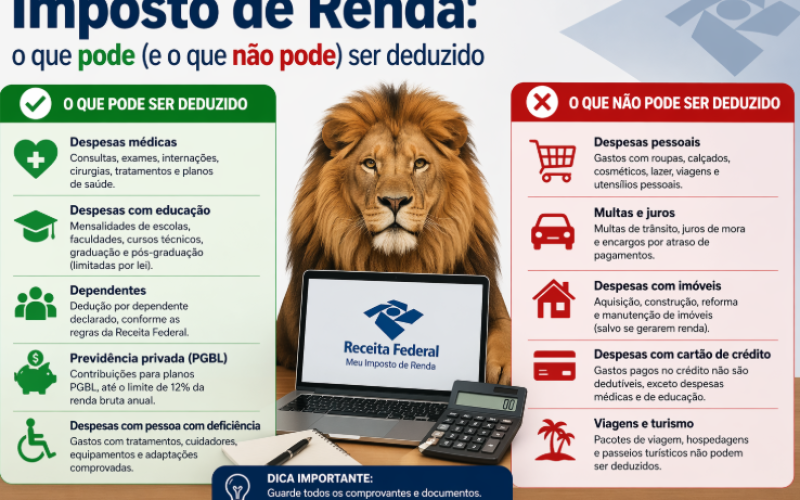 COLUNA SEMANA: 15/04/2026